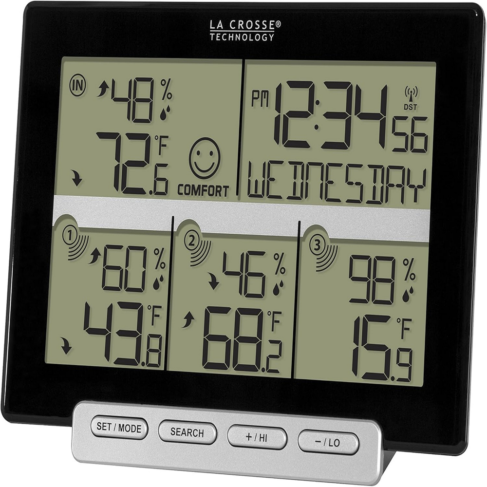 zoom